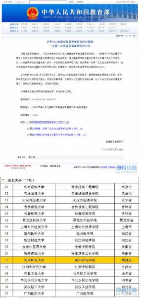 教育部公示:漳州师范学院更名为闽南师范大学