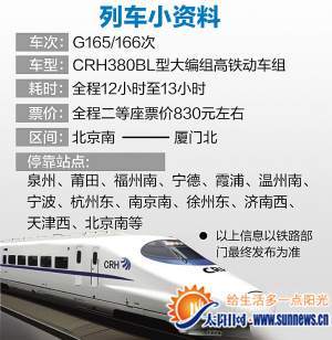 厦门到北京7月开通高铁 全程二等票价约830元