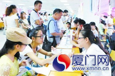 厦漳泉技术蓝领吃香 薪酬比高学历者多一倍(图
